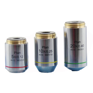 Objective Lens UW31U2